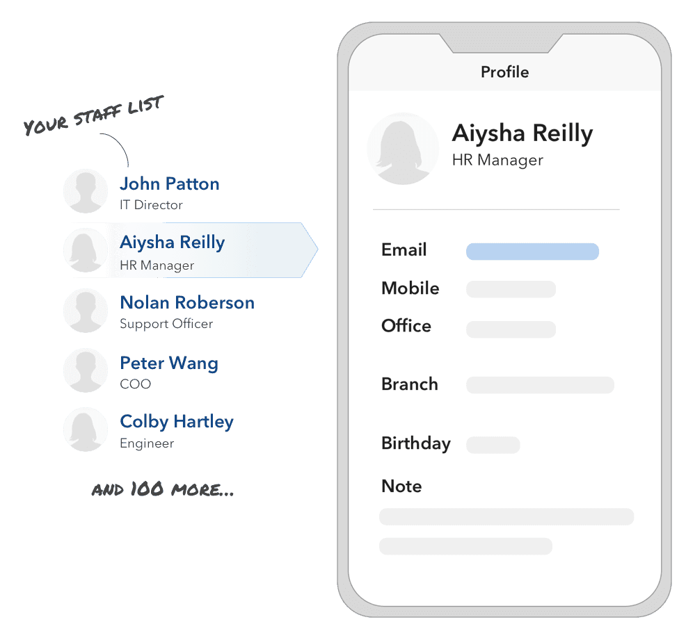 Handy Staff Directory